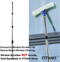 ITTAHO Stainless Steel Extension Pole, All Purpose Pole with Pole Attachment for Painting Microfiber Duster Ceiling Fan High Window Cleaning-4.8 Feet - ITTAHO